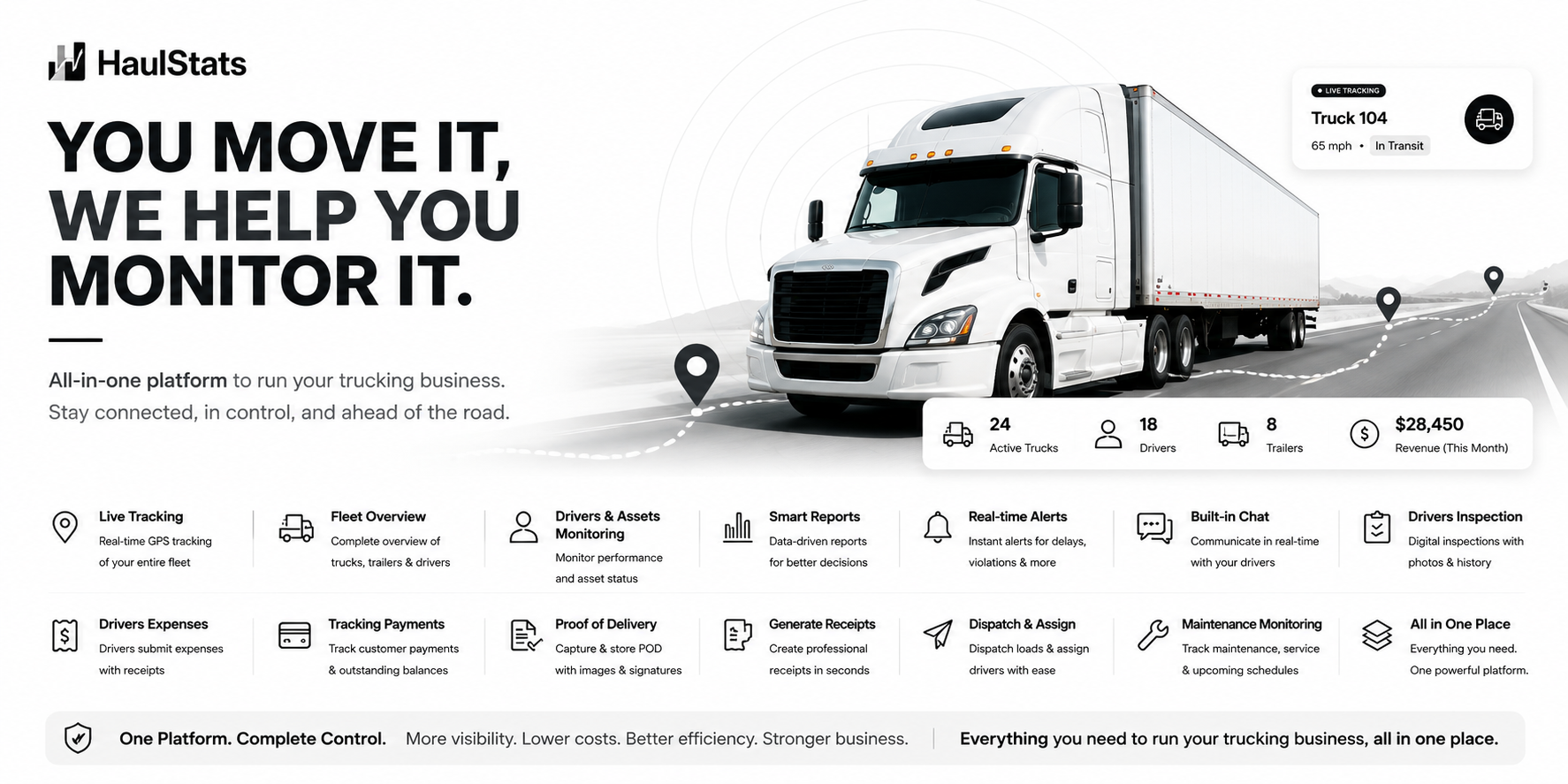 Haulstats dashboard: live GPS truck tracking, fleet overview, driver monitoring, smart reports, dispatch, invoicing, maintenance, and more, all in one platform